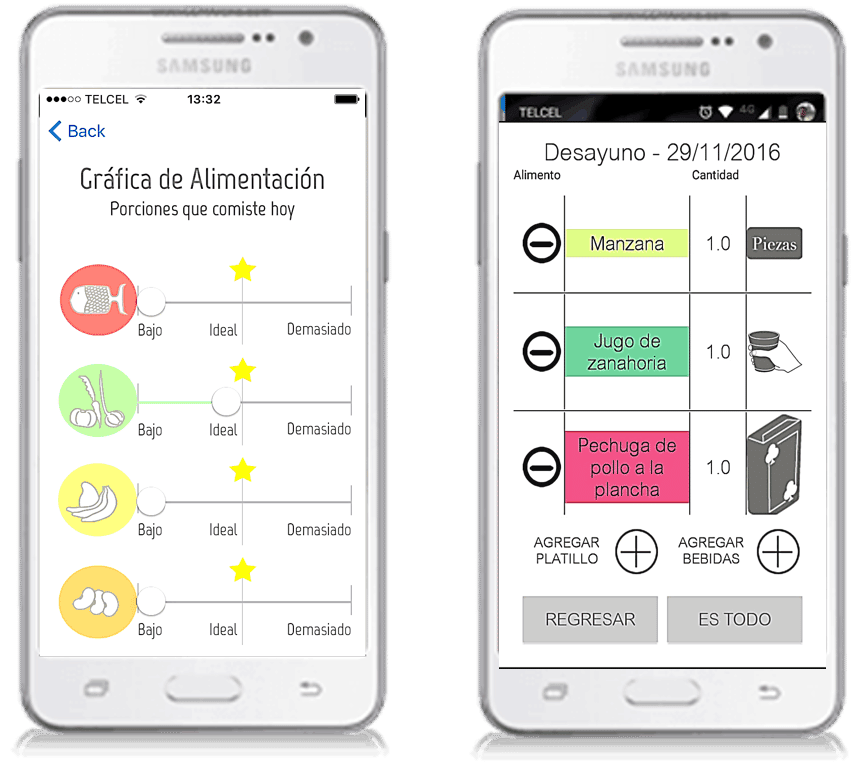No subas de peso en Diciembre 4 alimentación sana navidad aplicaición
