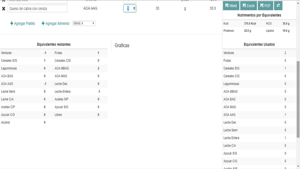 Nutrein: software gratuito para nutriólogos + una alternativa con más funcionalidades 3 nutrein indicacion