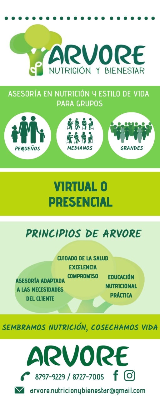 Nutricionista en Heredia Costa Rica. Resultados efectivos