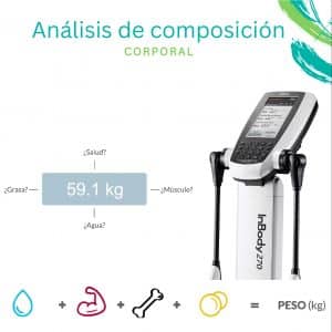 Bariatra en Ensenada - Experta en obesidad y delgadez. Agenda aquí 3 e marcas de granola remcomendadas 1 1