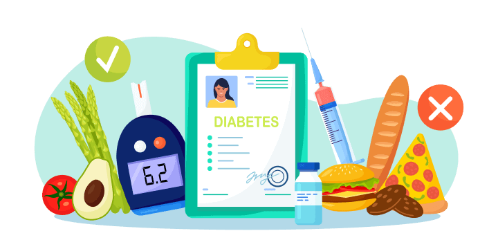 Guía de Alimentación para la Diabetes 3 Alimentos, glucómetro y expediente médico