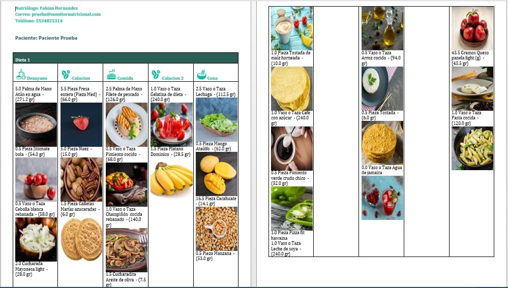 Nuevas funciones 2025. Software de nutrición hecho con Amor 2 Dieta con imagenes