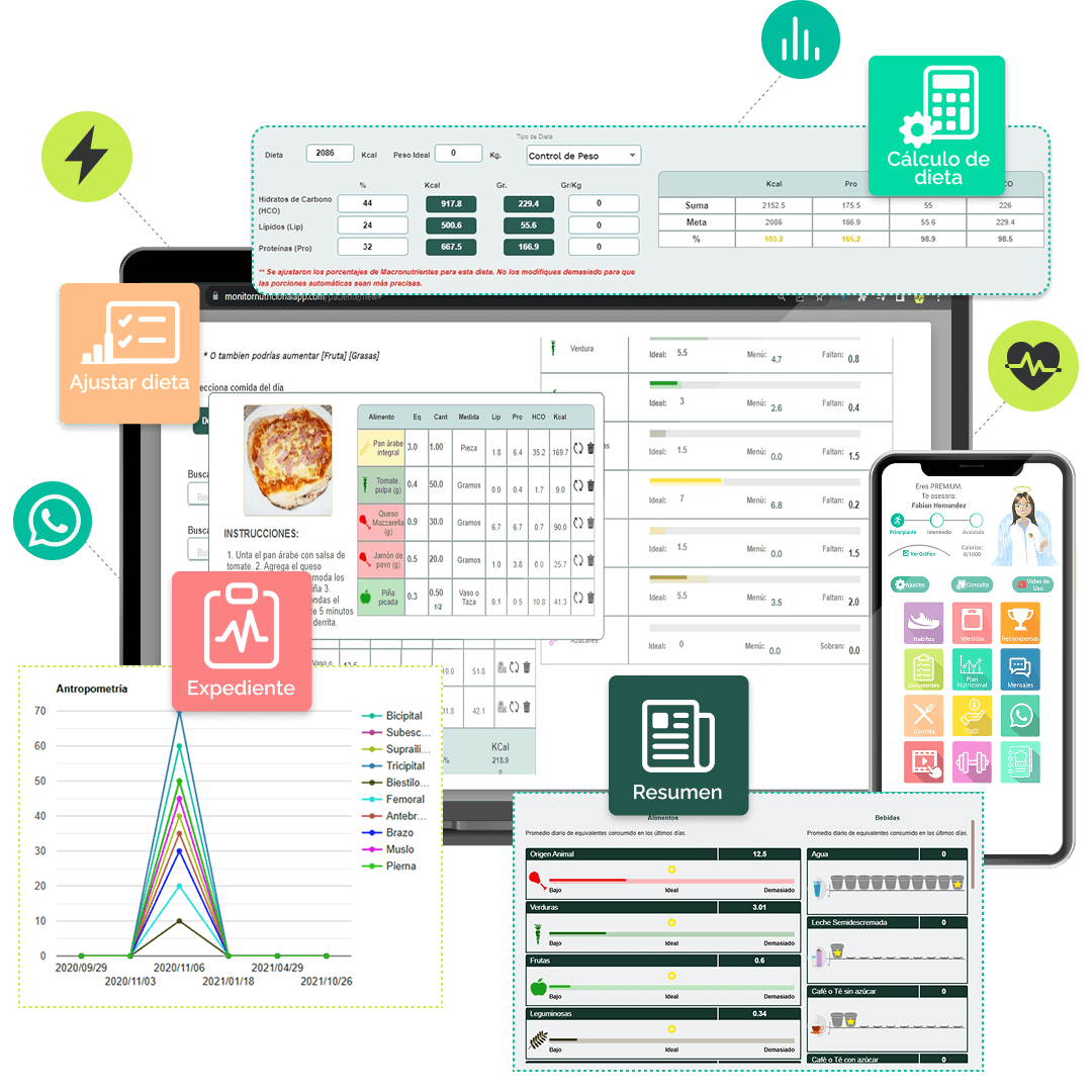 Software para nutriologos