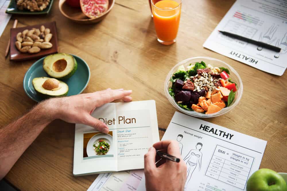 ¿Qué es el cuadro dietosintético para planear dietas más rápido? 1 dieta