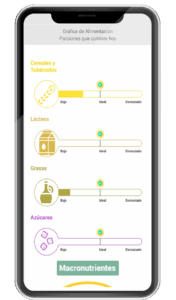 App de nutrición: Dieta balanceada 7 app nutricion funcion grafica alimentacion 2026